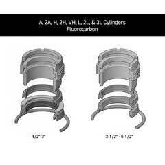 2-1/2" Rod, Rod Gland Kit