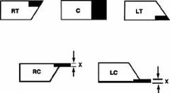 Brand: Accupro / Part #: ACC-LC281100