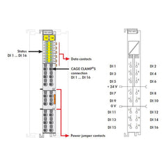 Infrared Thermometer & Thermal Imaging Accessories; Type: Power Supply; For Use With: TV36-SA-L-T-09, TV36-SA-L-S-09, TV36-SA-L-T-60, TV33-SA-L-S-09, TV33-SA-L-T-60, TV36-SA-L-W-60, TV33-SA-L-S-60, TV36-SA-L-S-60, TV33-SA-L-W-09, TV33-SA-L-W-60, TV33-SA-L