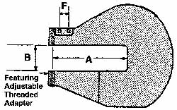 Power Riveter Accessories; Accessory Type: C Yoke