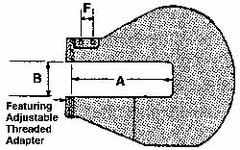 Power Riveter Accessories; Accessory Type: C Yoke