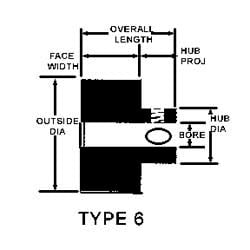 Timing Belt Pulleys; Pulley Type: Hub w/No Flanges; Number of Teeth: 44; Outside Diameter (Decimal Inch): 1.6240; Belt Width: 6.0 cm; 6.0 in; 6.0 mm; Material: Aluminum; Pitch Diameter: 1.654 mm; 1.654 in; Face Width: 0.407 mm; 0.407 in; Minimum Order Qua