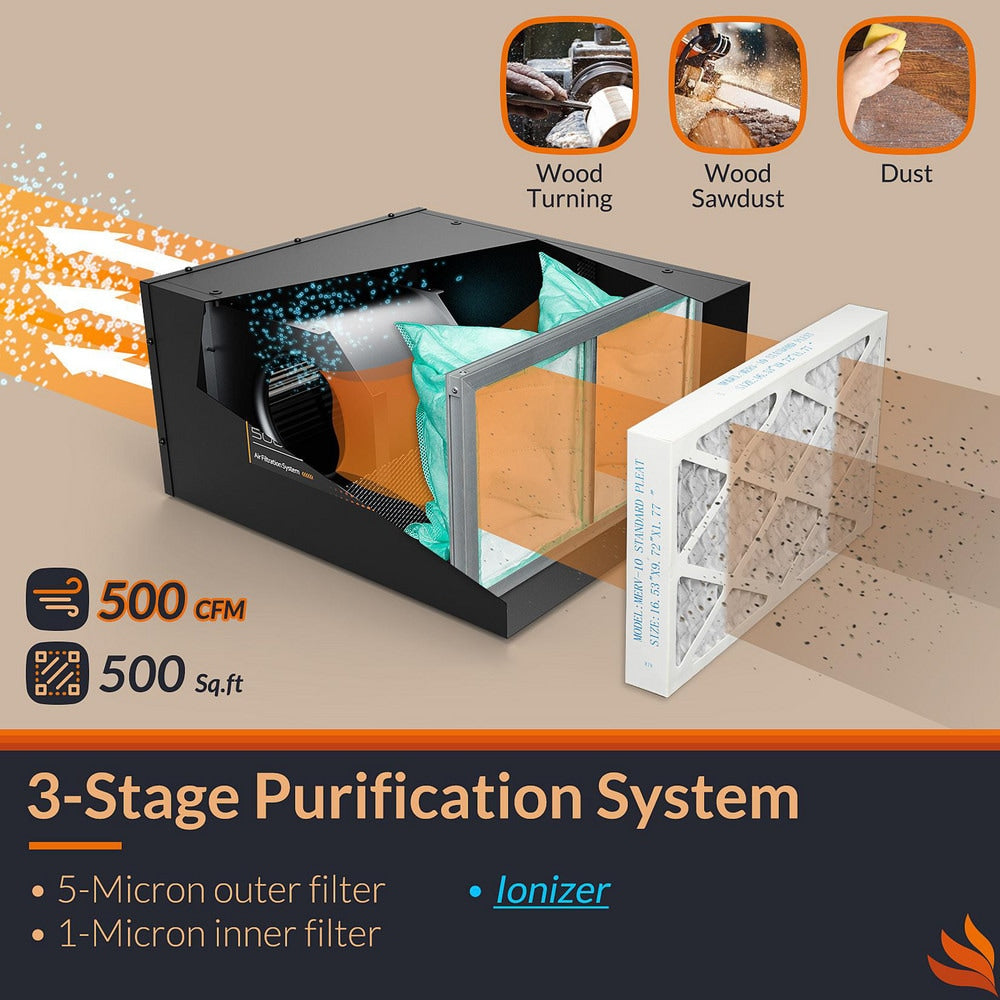 Dehumidifiers; Dehumidifier Type: Smart Wi-Fi; Saturation Capacity: 180 PPD; Depth (Inch): 15; Volume Capacity: 28 gal; Features: Built with an Automatic Defrosting System, Equipped with a Smart Control App that is WiFi-Enabled, Ergonomically Designed For