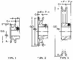 5/8" Bore Diam, 3-3/4" OD, Finished Bore Single Groove Sheave