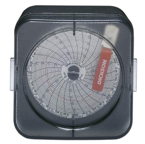 Dickson - 50 to 96°F, 24 Hour Recording Time Chart - 3 Inch Diameter, Use with Sc3 Recorders - Makers Industrial Supply