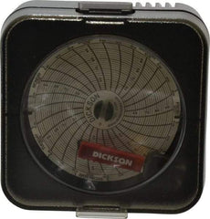 Dickson - 50 to 96°F, Temp Recorder - 3 Inch Diameter, Battery Operated - Makers Industrial Supply