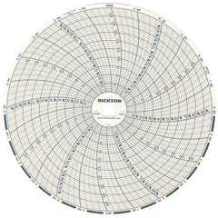 Dickson - 50°C, 24 Hour Recording Time Chart - 6 Inch Diameter, 0 to 95% Humidity, Use with TH6 Recorders - Makers Industrial Supply