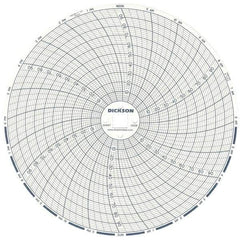 Dickson - 100°F, 24 Hour Recording Time Chart - 6 Inch Diameter, 0 to 95% Humidity, Use with TH6 Recorders - Makers Industrial Supply