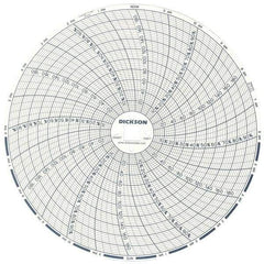 Dickson - 185°F, 24 Hour Recording Time Chart - 6 Inch Diameter, 0 to 95% Humidity, Use with TH6 Recorders - Makers Industrial Supply