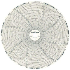 Dickson - 50°C, 7 Day Recording Time Chart - 6 Inch Diameter, 0 to 95% Humidity, Use with TH6 Recorders - Makers Industrial Supply