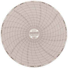 Dickson - 185°F, 7 Day Recording Time Chart - 6 Inch Diameter, 0 to 95% Humidity, Use with TH6 Recorders - Makers Industrial Supply