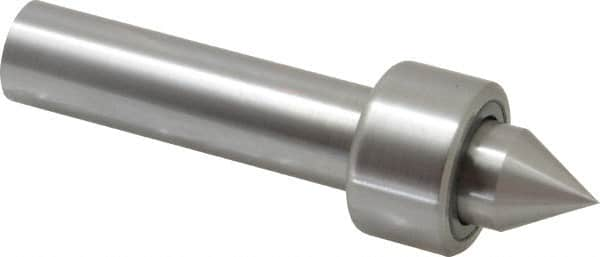 Riten - Straight Shank, 1-1/4" Head Diam 1,500 Lb Capacity Live Center - 1,000 Max RPM, 3/4" Long Case, 1/2" Point Diam, 9/16" Point Len, 440 Lb Max Workpiece, Standard Point - Makers Industrial Supply