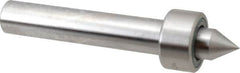 Riten - Straight Shank, 1-11/16" Head Diam 4,250 Lb Capacity Live Center - 1,000 Max RPM, 15/16" Long Case, 7/8" Point Diam, 1" Point Len, 1,000 Lb Max Workpiece, Standard Point - Makers Industrial Supply