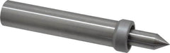 Concentric - Straight Shank, Live Center - 3,000 Max RPM, 0.378" Point Diam, 0.88" Point Len, 274 Lb Max Workpiece, Standard Point - Makers Industrial Supply