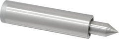 Concentric - Straight Shank, Live Center - 2,000 Max RPM, 0.558" Point Diam, 1.16" Point Len, 400 Lb Max Workpiece, Standard Point - Makers Industrial Supply