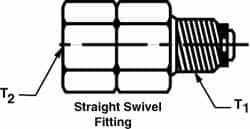 Trico - 1/8 x 1/8 Thread, Central Lubrication System Fitting - Makers Industrial Supply