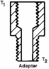 Trico - 1/8 x 1/8 Thread, Central Lubrication System Fitting - Makers Industrial Supply