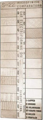 GAR - 2 to 500 micro Inch Surface Finish, Nickel, Surface Finish Comparator - 22 Specimens, 5-3/8 Inch Overall Length x 2 Inch Overall Width, Includes Instructions and Case - Makers Industrial Supply