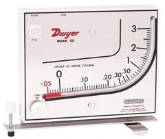 Dwyer - 3% Accuracy, Portable Stand - 140°F Max - Makers Industrial Supply