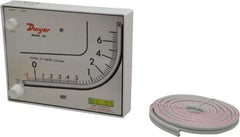 Dwyer - 15 Max psi, 3% Accuracy, Plastic Manometer - 15 Maximum PSI, 7 Inch Water Column, 140°F Max - Makers Industrial Supply