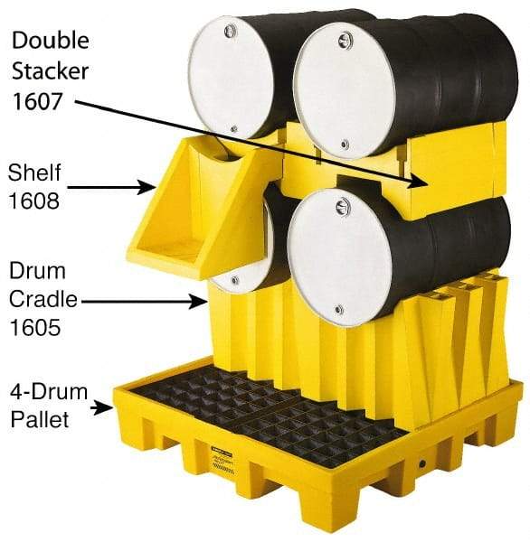 Eagle - Drum Dispensing & Collection Workstations Type: Dispensing Station Stacker Number of Drums: 2 - Makers Industrial Supply