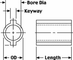 Boston Gear - Gear Bushings For Use With.: GA Series Change Gears Bore Diameter: 7/16 (Inch) - Makers Industrial Supply