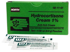 North - 1/32 oz Anti-Itch Relief Cream - Comes in Packet, Hydrocortisone - Makers Industrial Supply