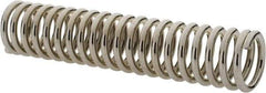 Gardner Spring - 5/8" OD, 0.084" Wire, Utility Compression Springs Spring - 32.29 Lb Spring Rating - Makers Industrial Supply