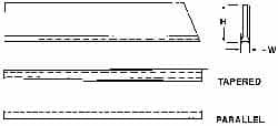 Made in USA - 5/32 Inch Wide x 7/8 Inch High x 6 Inch Long, Parallel Blade, Cutoff Blade - C2 Grade, Bright Finish - Exact Industrial Supply