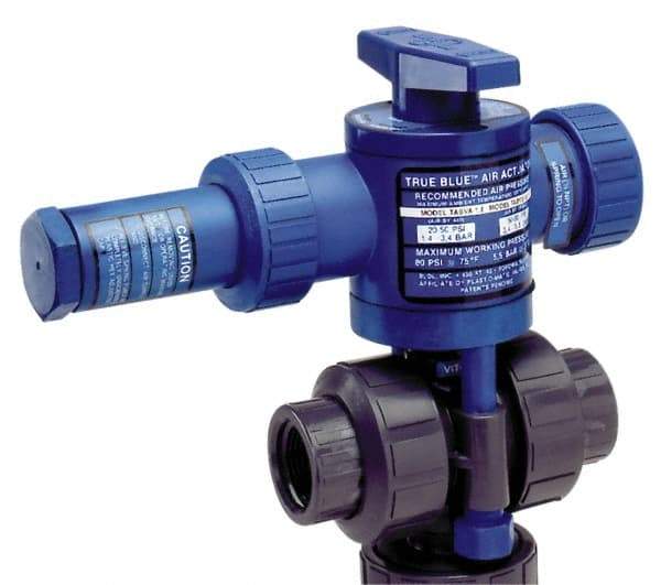 Plast-O-Matic - 1-1/2" Pipe, PVC Pneumatic Spring Return Actuated Ball Valve - Viton Seal, True Union End Connection - Makers Industrial Supply