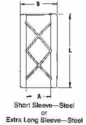 Dayton Lamina - 2" ID, 3" OAL, Steel, Extra Long, Die & Mold Solid Sleeve - 2-1/2" OD - Makers Industrial Supply