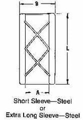 Dayton Lamina - 1-3/4" ID, 3" OAL, Steel, Extra Long, Die & Mold Solid Sleeve - 2-1/4" OD - Makers Industrial Supply