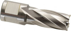 Hougen - 16mm Diam x 25mm Deep High Speed Steel Annular Cutter - Makers Industrial Supply