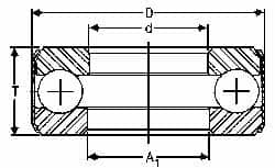 INA Bearing - 1-7/16" Inside x 2-15/32" Outside Diam, 3/4" Thick, Steel Ball Thrust Bearing - 20,100 Lbs. Static Capacity, 9,500 Max Pressure x Velocity - Makers Industrial Supply