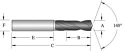 Allied Machine and Engineering - 18.00098mm 140° Spiral Flute Solid Carbide Screw Machine Drill Bit - Makers Industrial Supply