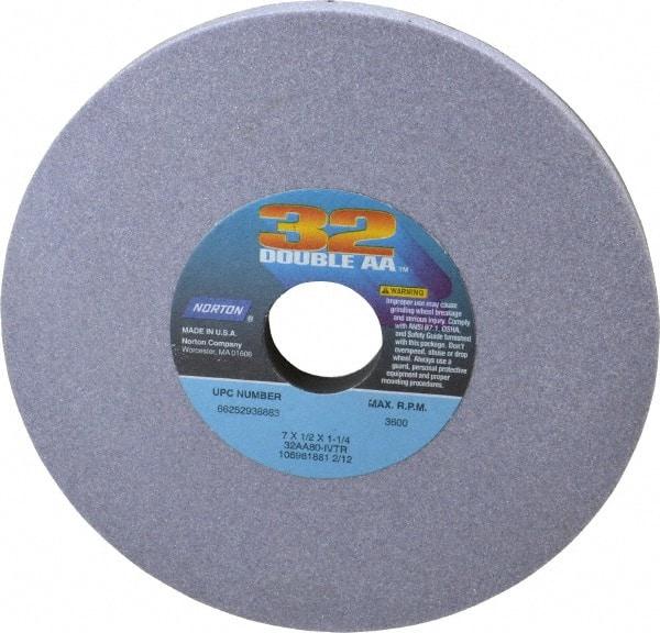 Norton - 7" Diam x 1-1/4" Hole x 1/2" Thick, I Hardness, 80 Grit Surface Grinding Wheel - Aluminum Oxide, Type 1, Medium Grade, 3,600 Max RPM, Vitrified Bond, No Recess - Makers Industrial Supply