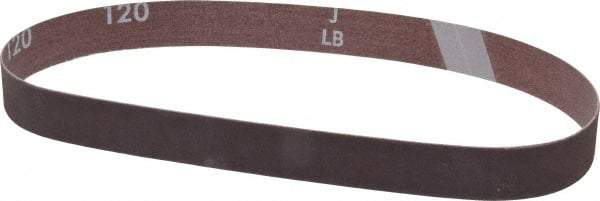 Norton - 3/4" Wide x 20-1/2" OAL, 120 Grit, Aluminum Oxide Abrasive Belt - Aluminum Oxide, Fine, Coated, Cloth Backing, Series R283 - Makers Industrial Supply