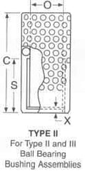 Dayton Lamina - 1-1/2" ID, Ball Bearing Cage - 2-3/4" OD - Makers Industrial Supply