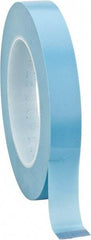 3M - 3/4" Wide x 60 Yd Long Blue Polypropylene Film Masking Tape - Series 215, 4.8 mil Thick, 15 In/Lb Tensile Strength - Makers Industrial Supply