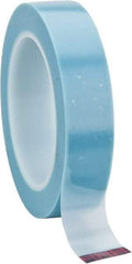 3M - 1" Wide x 36 Yd Long Blue Vinyl Masking Tape - Series 4737T, 5.3 mil Thick, 16 In/Lb Tensile Strength - Makers Industrial Supply