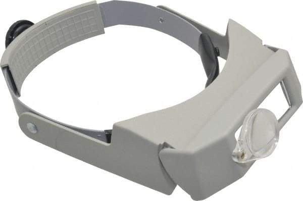 Made in USA - 1.75x Magnification, Acrylic, Rectangular Magnifier - 3-1/8 Inch Long x 1-1/8 Inch Wide Lens, Headband Mount, 14 without Auxiliary Lens and 4 with Auxiliary Lens Inch Focal Distance - Makers Industrial Supply