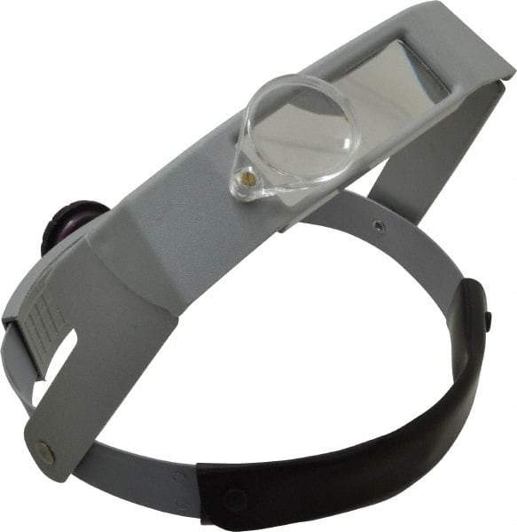 Made in USA - 2.25x Magnification, Acrylic, Rectangular Magnifier - 3-1/8 Inch Long x 1-1/8 Inch Wide Lens, Headband Mount, 8 without Auxiliary Lens and 3 with Auxiliary Lens Inch Focal Distance - Makers Industrial Supply