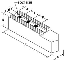 H & R Manufacturing - 25 to 31-1/2" Chuck Capacity, 3/32 x 90° Serrated Attachment, Square Soft Lathe Chuck Jaw - 3 Jaws, Steel, 2-1/2" Btw Mount Hole Ctrs, 12" Long x 3-1/2" Wide x 3-1/2" High, 1.181" Groove, 1" Fastener - Makers Industrial Supply