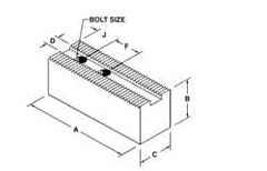 H & R Manufacturing - 25 to 31-1/2" Chuck Capacity, 3/32 x 90° Serrated Attachment, Square Soft Lathe Chuck Jaw - 3 Jaws, Steel, 2-1/2" Btw Mount Hole Ctrs, 11" Long x 3-1/2" Wide x 5" High, 1.181" Groove, 1" Fastener - Makers Industrial Supply