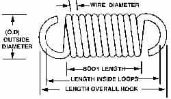 1/4″ OD, 3.4 Lb Max Load, 4.81″ Max Ext Len, 0.026″ Wire Diam Spring 1.03 Lb/In Rating