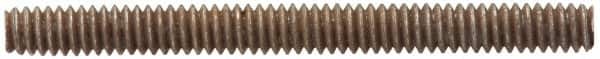 Value Collection - #6-32 4" OAL Fully Threaded Stud - Carbon Steel, Plain Finish - Makers Industrial Supply