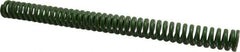 Associated Spring Raymond - 1" Hole Diam, 1/2" Rod Diam, 12" Free Length, Green Die Spring - 528 Lb Max Deflection, 3" Max Deflection, Extra Heavy Duty, Chromium Alloy Steel - Makers Industrial Supply