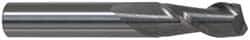 Accupro - 3/4", 1-1/2" LOC, 3/4" Shank Diam, 4" OAL, 2 Flute, Solid Carbide Square End Mill - Single End, TiCN Finish, Spiral Flute, 40° Helix, Centercutting, Right Hand Cut, Right Hand Flute - Makers Industrial Supply