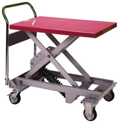 Southworth - 1,100 Lb Capacity Manual Scissor Lift Table - 36.4" Platform Length x 24" Platform Width - Makers Industrial Supply