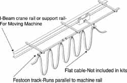 Hubbell Workplace - 20 Ft. Long, Track Travel Flat Cable Festoon Kit - 30 Ft. Min Cable Length Required, 18 Ft. Working Travel - Makers Industrial Supply